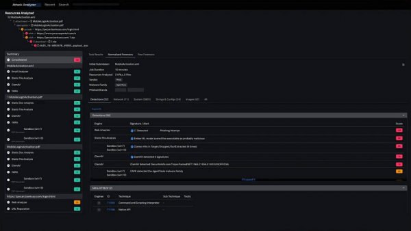 Attack Analyzer