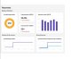App Dynamics