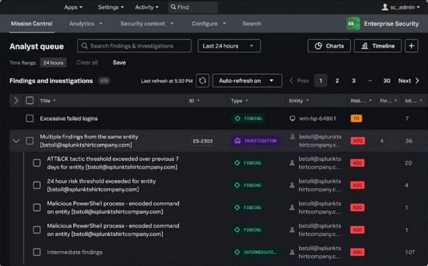 Enterprise Security