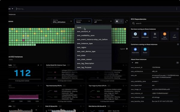 Observability Cloud