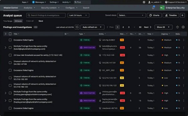Enterprise Security